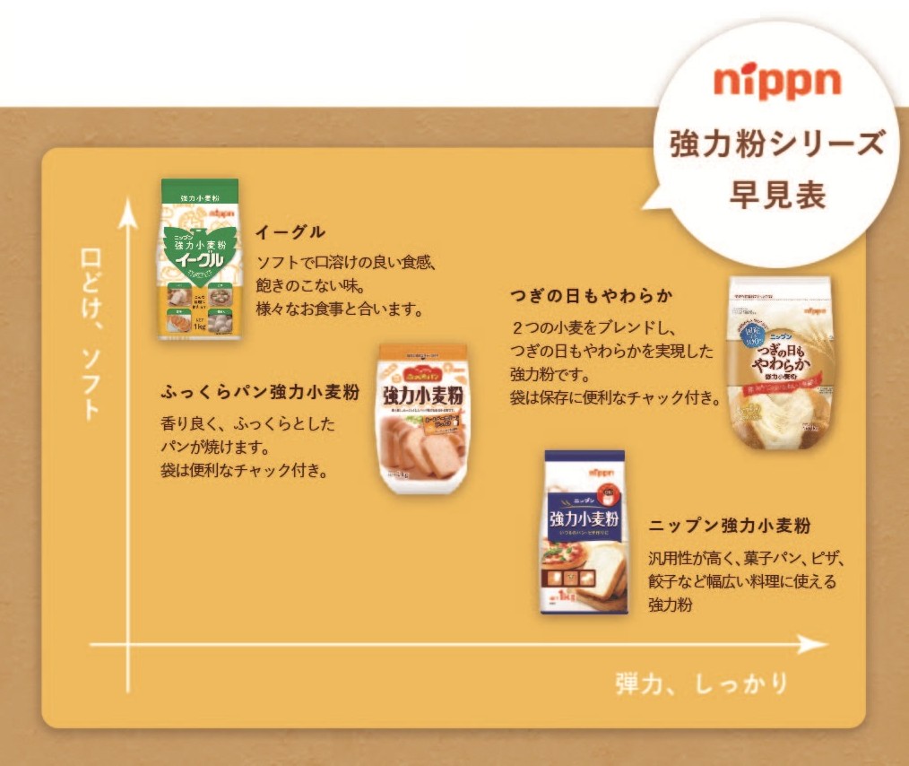 強力マトリックス 2.jpg